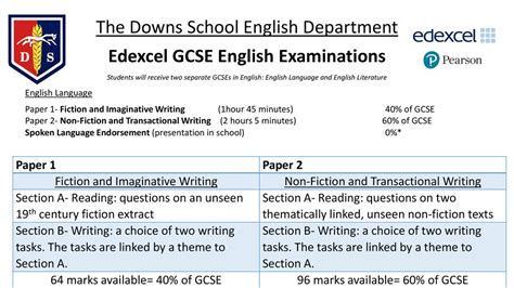 is english 2 separate gcses