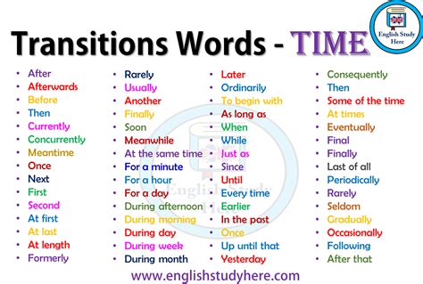 is every time a transition word