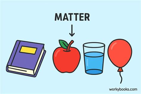 Is Everything Made Of Science