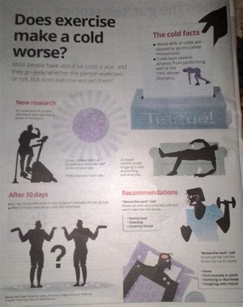 is exercise with a cold bad