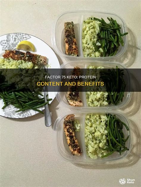 Is Factor 75 Keto