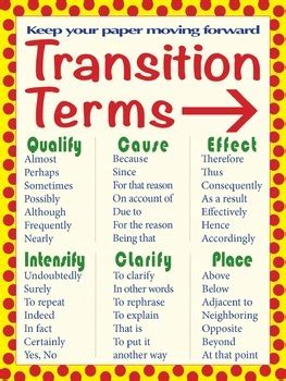 is fast forward a transition word