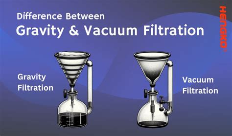 Is Filtration Gravity