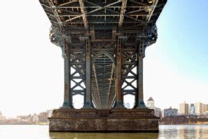 Is Flatbush Safe 2021