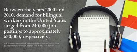 Is Foreign Language A Major