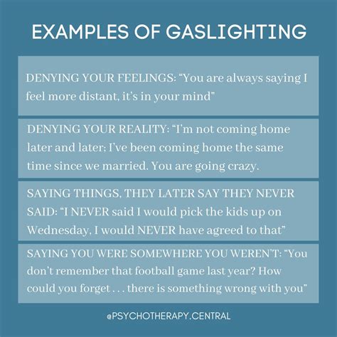 is gaslighting a psychological term