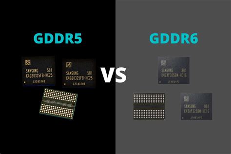 is gddr6 better than ddr5