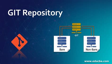 is git repository free