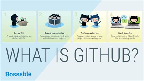 is github itself open source