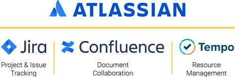 is gitlab an atlassian products