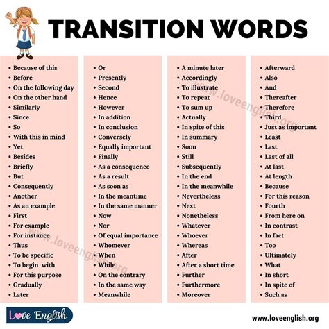 is go a transition word