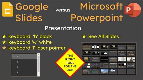 is google slides same as powerpoint