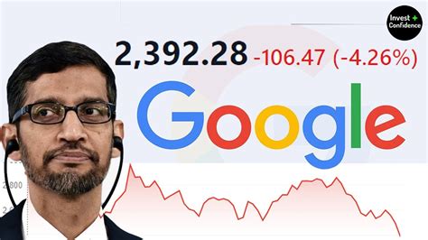 is google stock worth buying