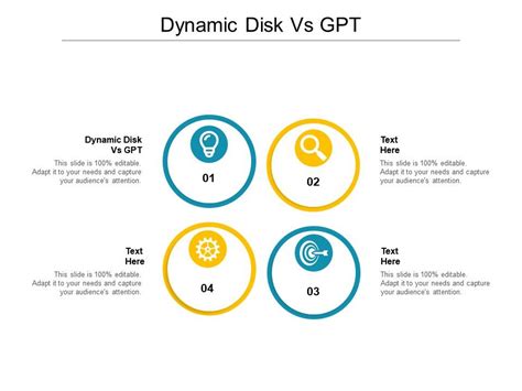 is gpt the same as dynamic disk