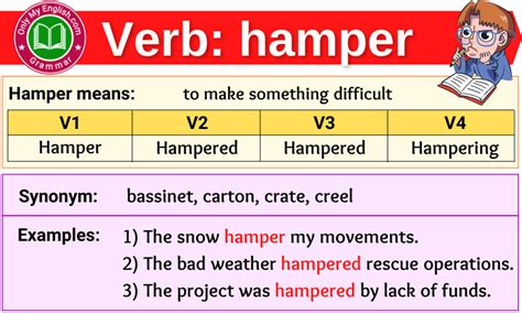 Is Hamper A Verb