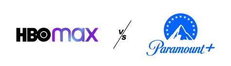 is hbo max free with paramount plus