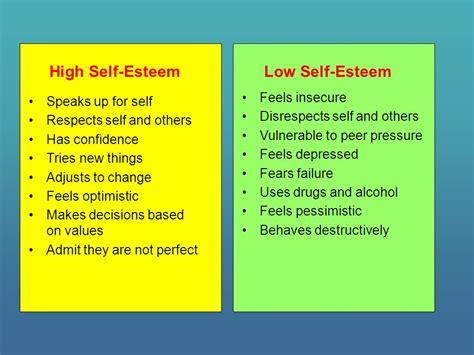 is high self esteem bad