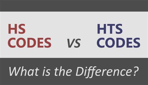 Is Hs Code The Same As Hts Code