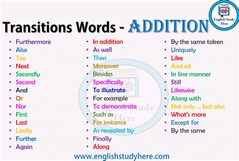 is in addition a transition word