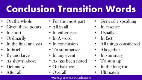 is in conclusion a bad transition word