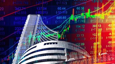 is indian stock market open today