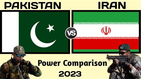 is iran stronger than pakistan
