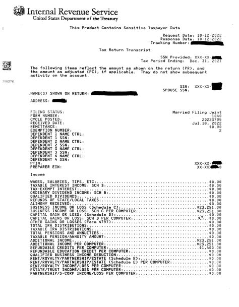 is irs transcript same as tax return