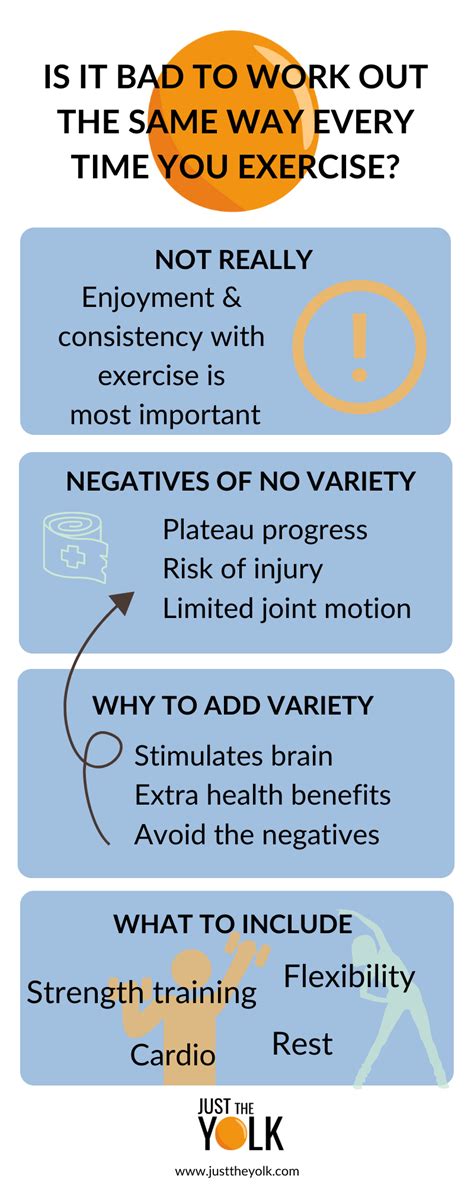 Is It Bad To Do The Same Exercises Every Day 
