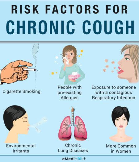 is it bad to exercise with a chest cold