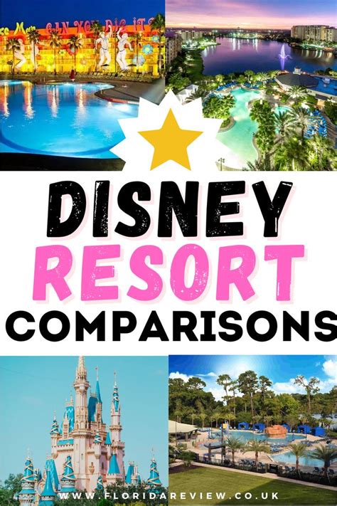 is it better to stay at a disney resort or outside