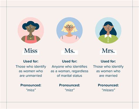 is it better to use ms or mrs