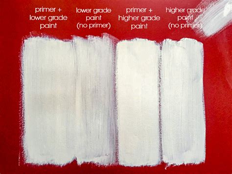 Is It Better To Use Paint With Primer