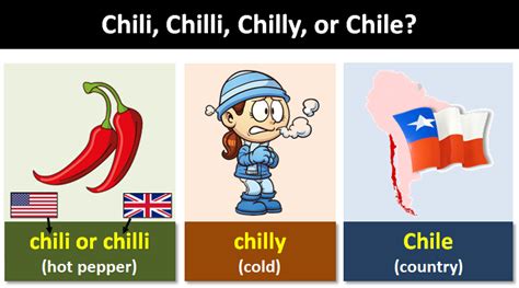 is it chile chili or chilli