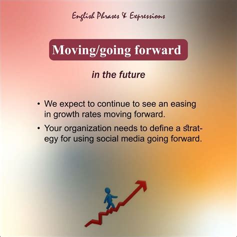 Is It Going Forward Or Moving Forward