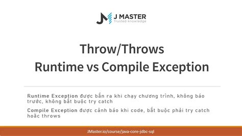 Is It Good Practice To Throw Runtimeexception