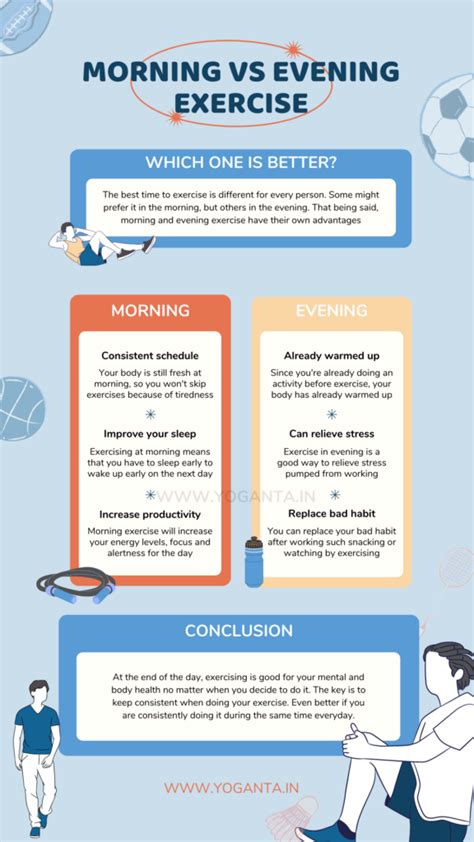 Is It Good To Exercise In The Morning And Evening 