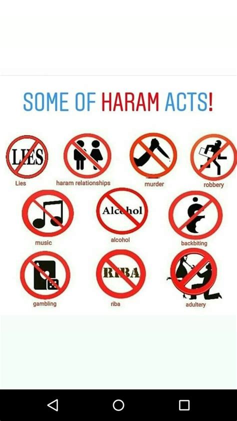 is it haram to take pictures