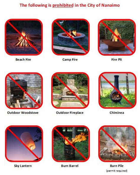 is it illegal to burn stuff in your garden