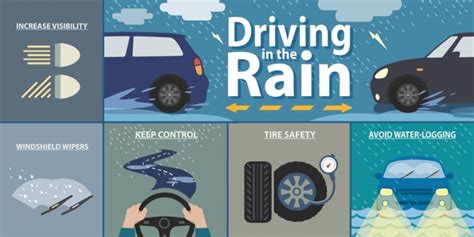 Is It Illegal To Drive In The Rain With Hazards On