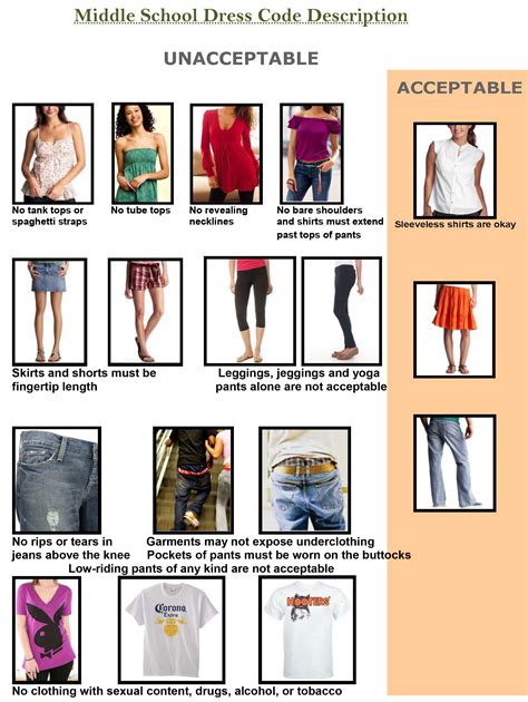 Is It Necessary To Have Dress Code In School 