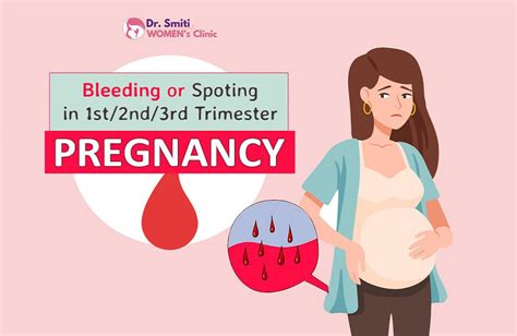 is it normal to bleed while pregnant 2nd trimester