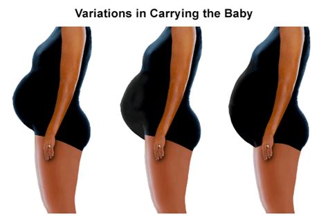 is it normal to feel uncomfortable in the third trimester