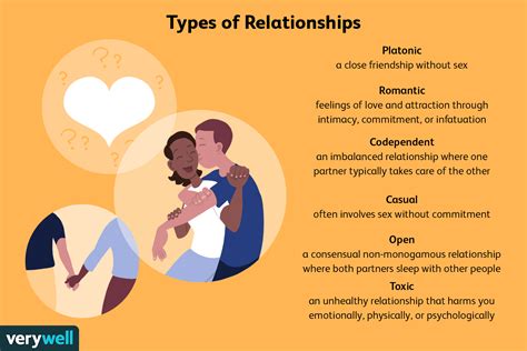is it normal to have rules in a relationship