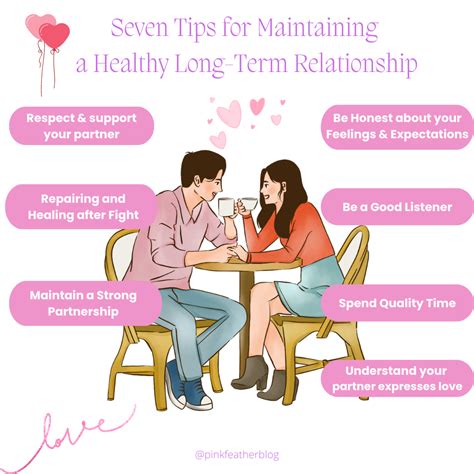 is it normal to not be happy in a relationship all the time