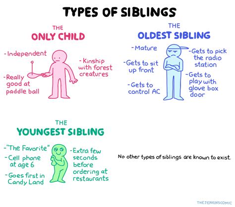 is it normal.for.siblings to.cuddle reddit