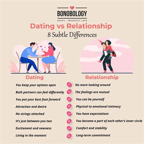 is it ok to have differences in a relationship