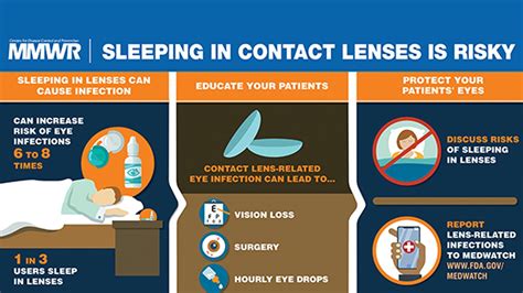 is it ok to leave contacts in solution for a long time