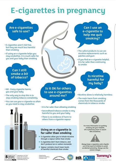 Is It Ok To Use Nicotine Patches While Pregnant