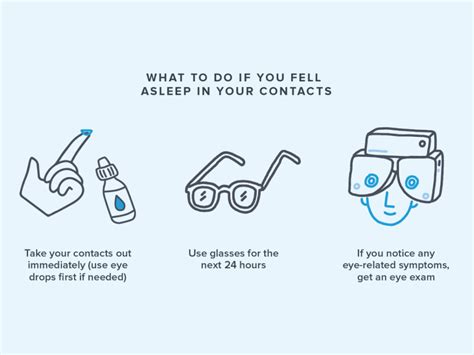 is it okay to sleep in your contacts once