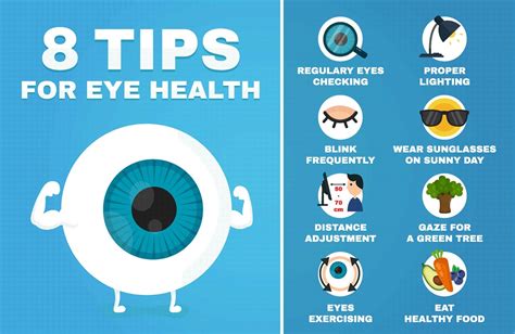 Is It Possible To Get Back Your Eyesight